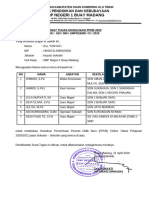 Surat Tugas PPDB 2020