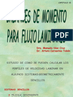 Fluidos - Cap - 2-Balances de Momento F Laminar