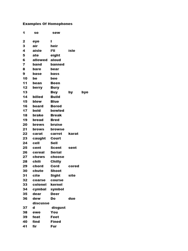150 Examples of Homophones | PDF | Food And Drink | Foods