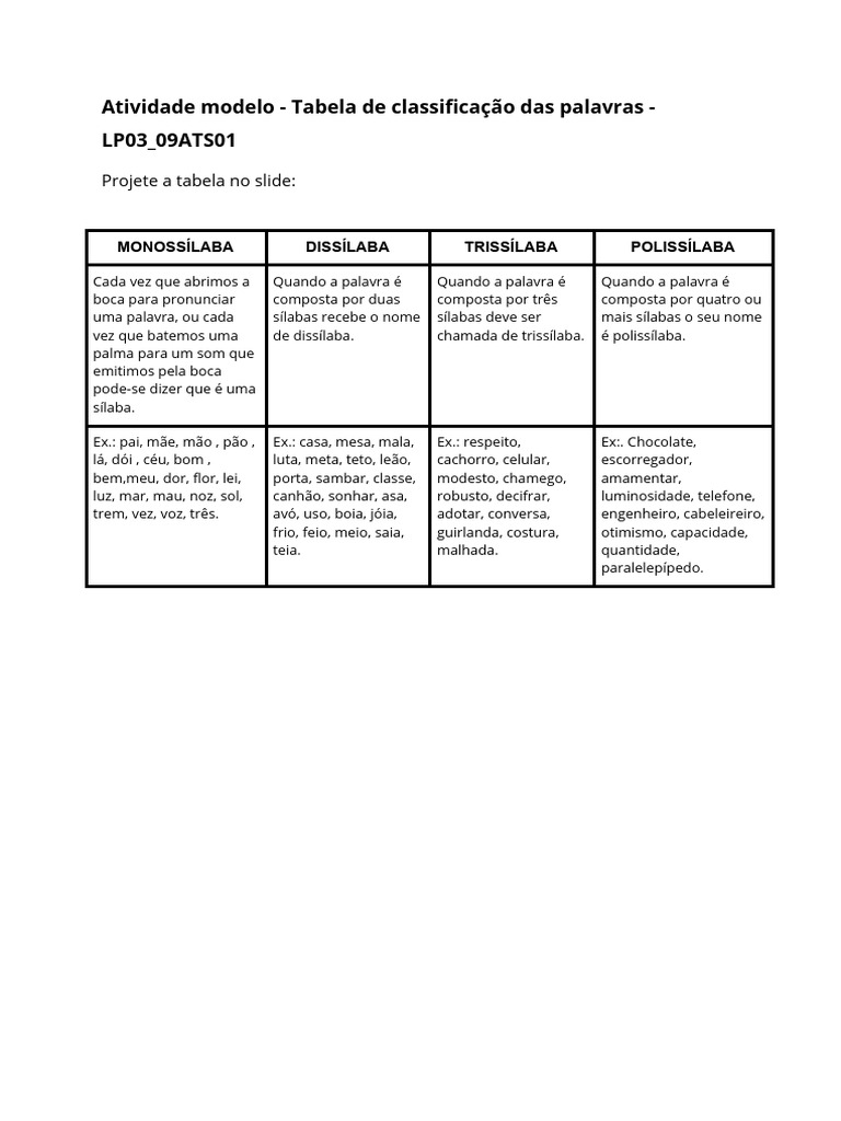 Atividade para Impressao Tabela lp03 09ats01 | PDF