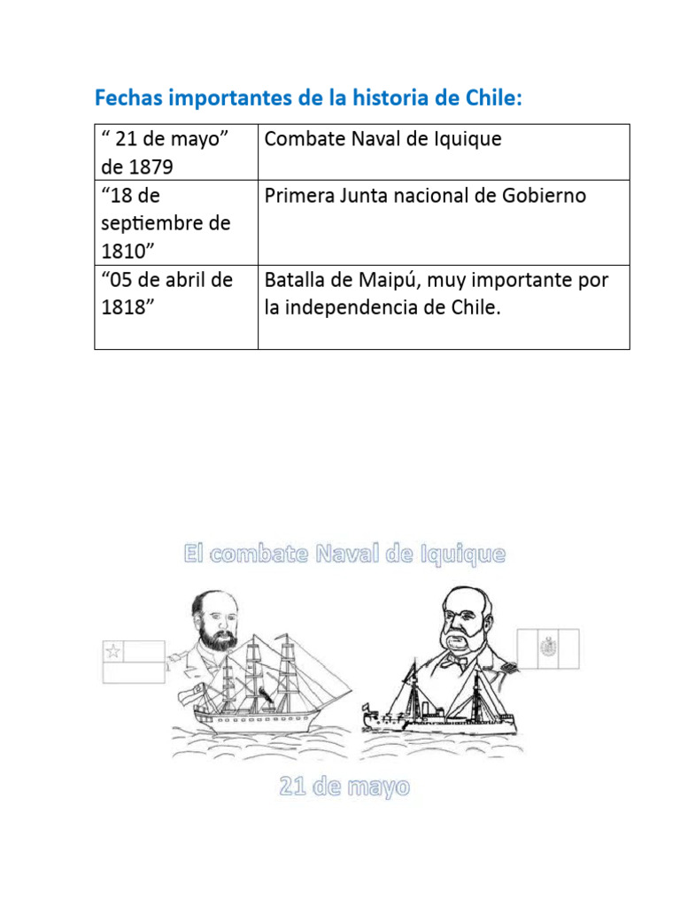 Fechas Importantes de La Historia de Chile PDF