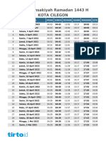 Jadwal Imsakiyah Kota Cilegon