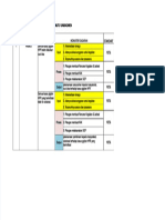 PDF Format Indikator Mutu Rabies 2018 Compress