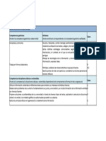 Metas Del Proceso de Aprendizaje Competencias Genéricas Atributos Clave