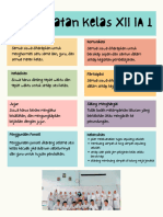 Kesepakatan Kelas XII IA 1