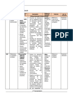 5° Grado - Actividad Del 14 de Noviembre