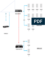 Revisi Topologi Jaringan Access Point