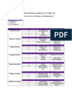 Jadwal Piket Poned Mulai Dari Selasa 07 Maret 2023