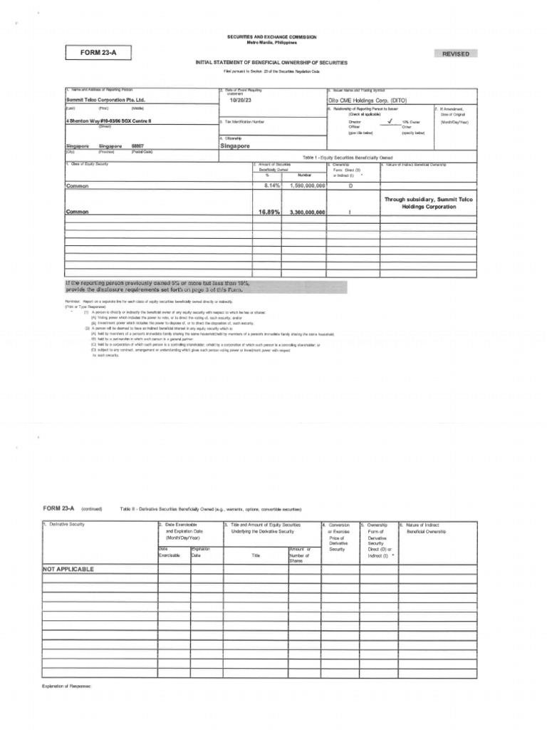 Summit Telco Corporation Pte. Ltd. - SEC 23-A | PDF