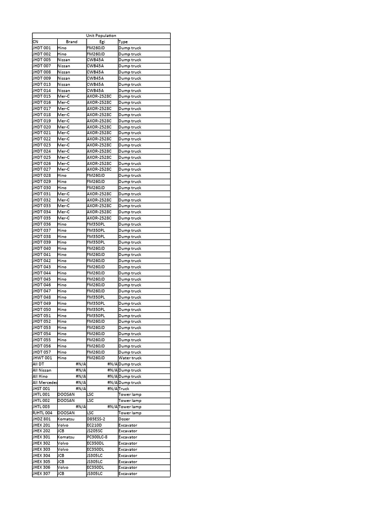Verizon Freedom Essentials Plan Cost