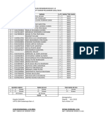 Rekapitulasi Kenaikan Kelas Semester 2