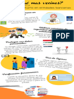 Infografía de Finanzas Compra de Vivienda Ilustrada Profesional Naranja y Azul