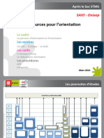 Vos Ressources Pour L Orientation en STMG