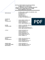 Susunan Pengurus Majlis Ranting