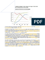 The Line Graph Gives Information About Juveniles Whose Choose To Eat Junk Food Whithin 25 Years