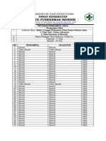 5.1.2 B (Bukti Pengukuran) Farmasi