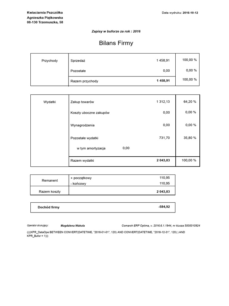 Bilans Kwiaciarnia PDF
