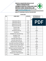 Formularium Upt Puskesmas Rantau Panjang Kiri