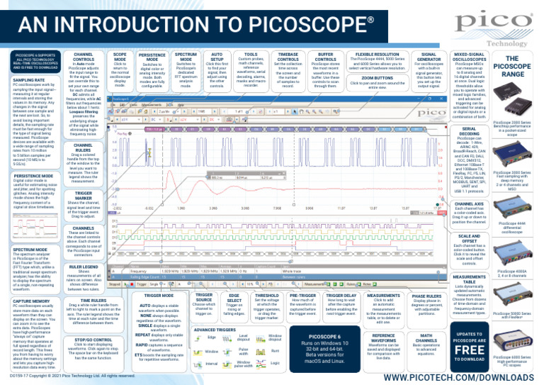 Picoscope 6 Poster PDF Electricity