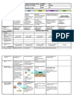 Mtb-Mle1 - DLL q2 Week 2