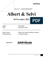 Sangjit Ceremony Albert & Selvi 04 November 2023 - Santika Slipi