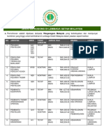 Jawatan Kosong LGM