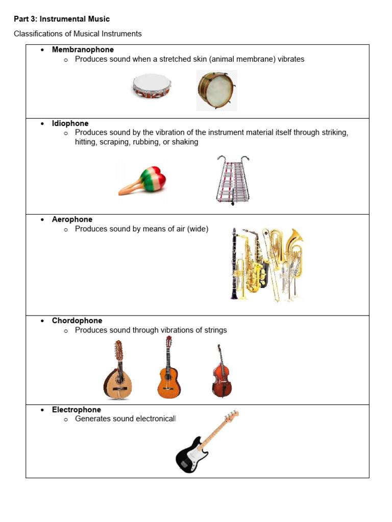 Classifications of Instru | PDF | Young Adult