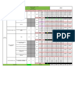 Kinerja K3L Project Fire Suppression System CO2 BNDC