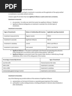 Investments in Associates and Joint Ventures