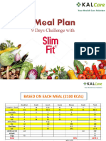 Maulana Fajar M - Meal Plan