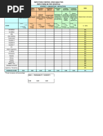 IC Risk Assessment Template