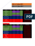 Functional Hypertrophy DB RIR RPE DEMO