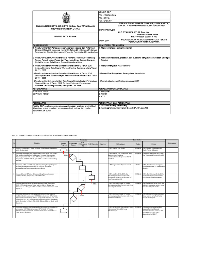 Sop Pelaksanaan Fasilitasi - Bantek Penyusunan RDTR Kab - Kota | PDF