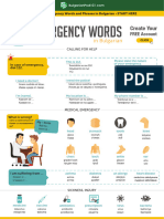 Emergency Words - Bulgarian