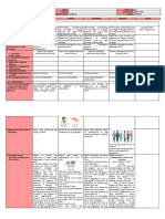 DLL Mtb-Mle3 Q2 W2