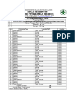 5.1.2 B (Bukti Pengukuran) GIZI