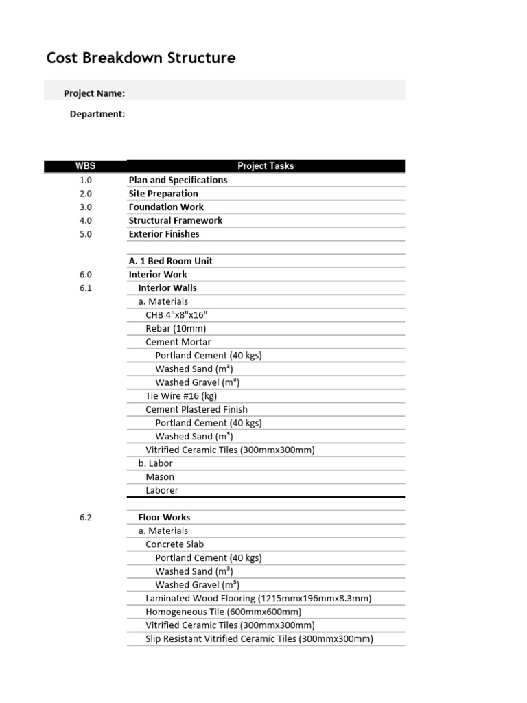 Cost Breakdown Structure PDF Paint Masonry