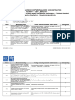 IEC 60601 - 1 - 2 - 2014 - Ed.4.0 - EL - 2017-02-24
