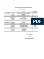 Rundown Kegiatan Outbond