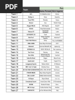 Switch ゴブリンスレイヤー -ANOTHER ADVENTURER- N… 1675333008?v=1