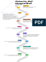 Infografía de Línea de Tiempo Timeline Con Años Fechas Multicolor Moderno