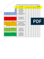 Data Sasaran Bias, HPV Dan Wus Sapeken 2023