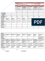 DLL - All Subjects 2 - Q2 - W1 - D5.....