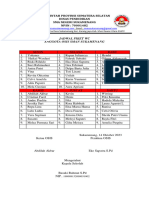 Jadwal Piket WC