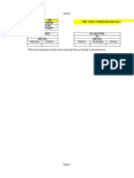 Time Table Pembagian Materi Training RM