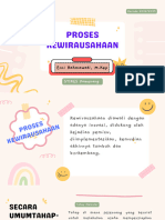 PRoses Kewirausahaan