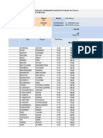 Affichage Data Mining