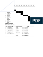 Jadwal Penelitian