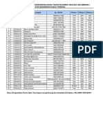 (Zubaidah) Pembagian Kartu 1