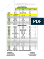 Bangalore Urban Divisional Dasara Sports Athletics Order of Events 2023-2024-1